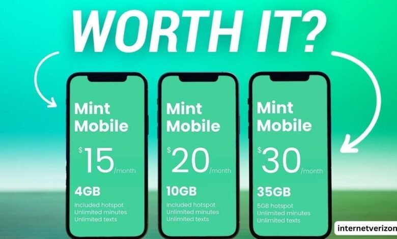 Is Mint Mobile the Right Choice for Home Internet