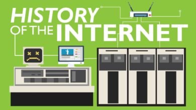 The Evolution of the Internet: From ARPANET to Global Connectivity