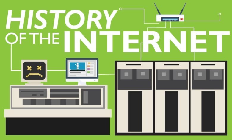 The Evolution of the Internet: From ARPANET to Global Connectivity