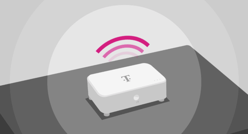 Can You Take T-Mobile Home Internet Anywhere? The Ultimate Guide